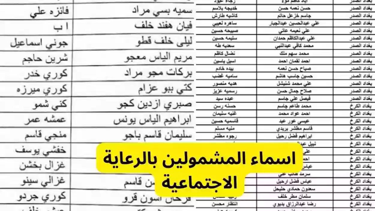 الشروط والفئات المستفيدة من برنامج الرعاية الاجتماعية