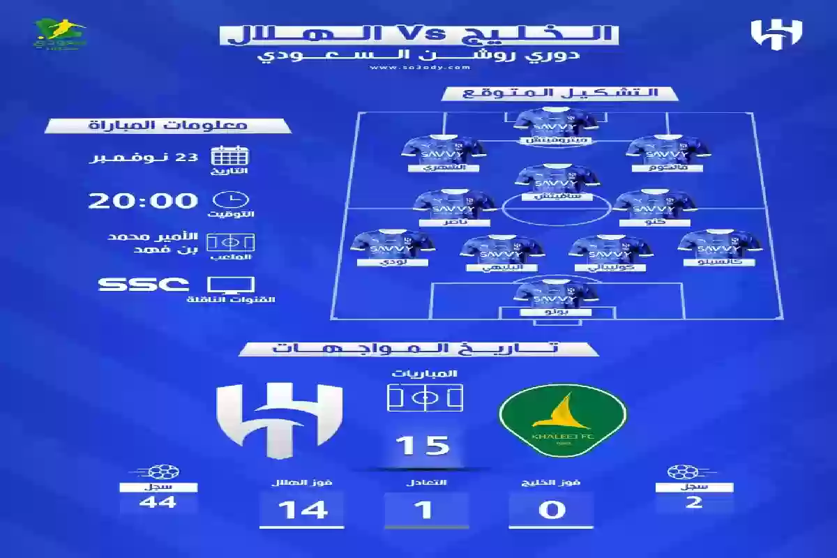 التشكيل والقنوات الناقلة .. موعد مباراة الخليج والهلال. 