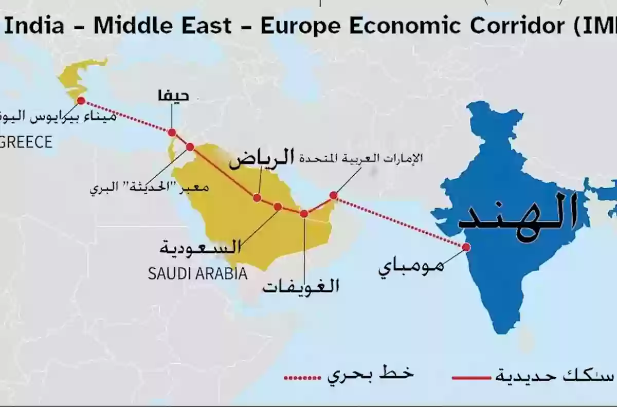 طريق التنمية يربط المؤانى بتركيا