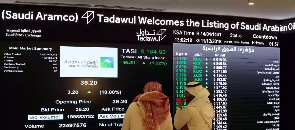 إليك الآن حركة سوق البورصة السعودية