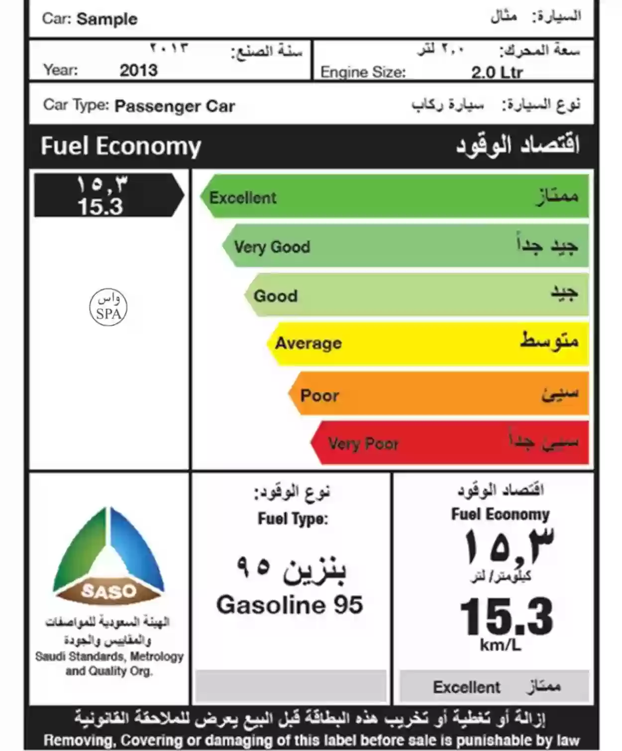 كم رسوم كفاءة الطاقة للسيارات سنويًا 2024