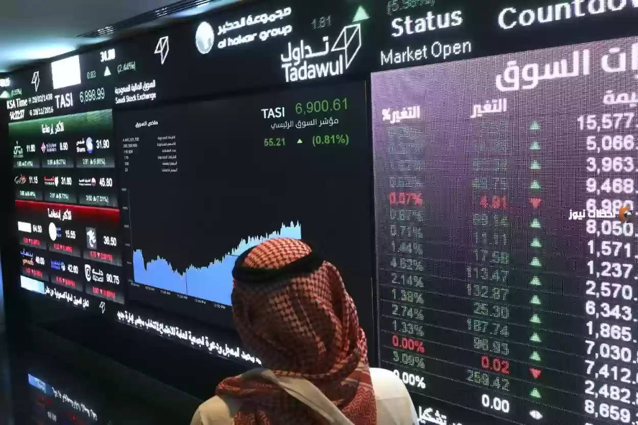 سعر سهم الاتصالات السعودية